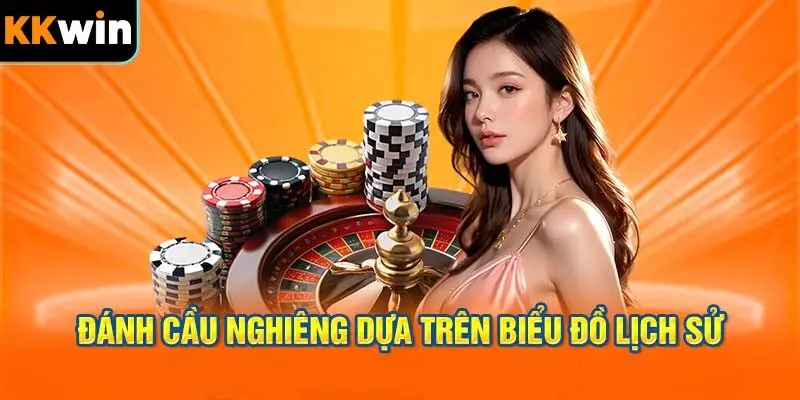 Đánh Cầu Nghiêng Dựa Trên Biểu Đồ Lịch Sử